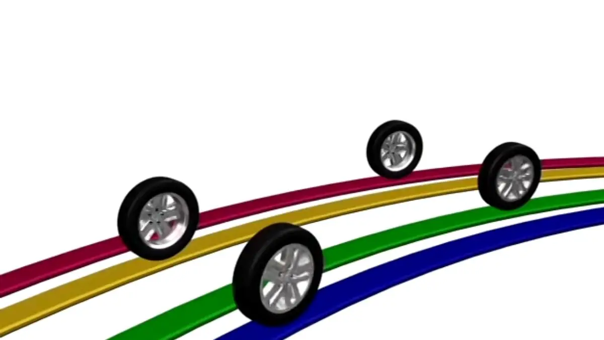 Do Car Wheels Rotate At Different Speeds