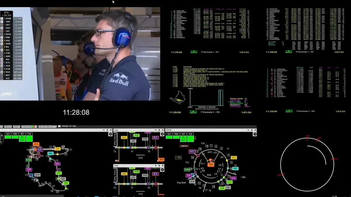 F1 drivers radio communication with their team